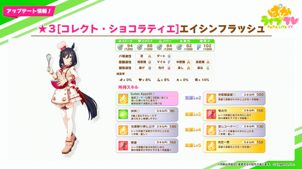 スクリーンショット 2022-01-27 18.54.53