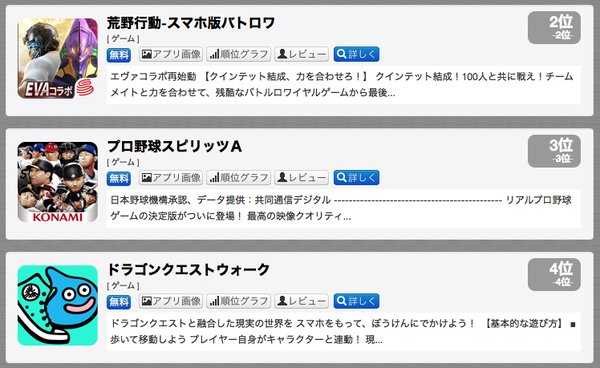 【ドラクエウォーク】12月の配布の少なさはなんなの？のサムネイル画像
