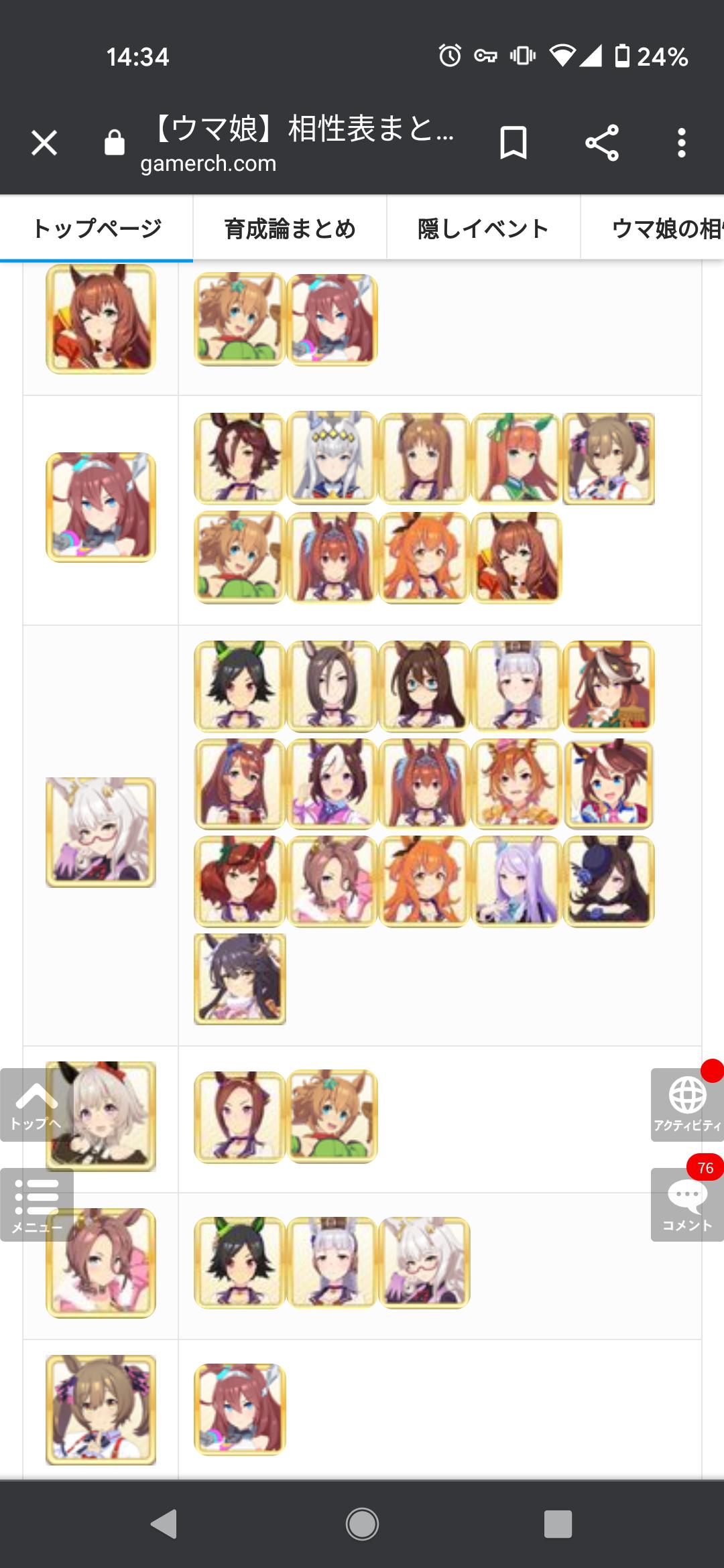 ウマ娘 ウマ娘の相性格差がひどい