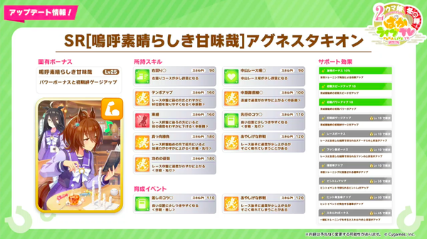 スクリーンショット 2023-02-22 19.34.19
