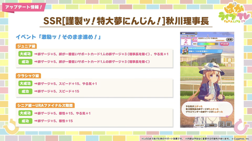 スクリーンショット 2024-06-24 19.30.13