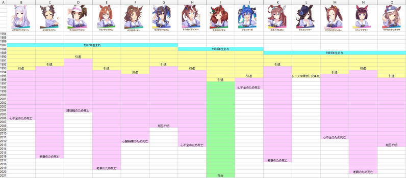スクリーンショット 2021-04-13 0.33.12