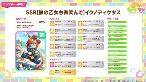 スクリーンショット 2025-01-29 20.54.01