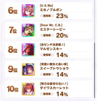 スクリーンショット 2022-09-21 10.29.50