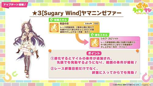スクリーンショット 2025-01-29 20.48.32