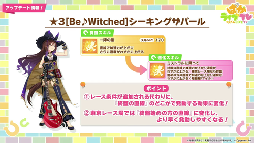 スクリーンショット 2024-09-27 20.48.08