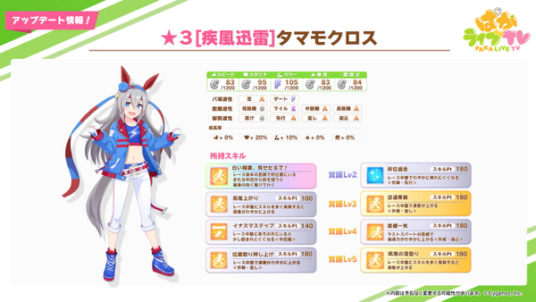 スクリーンショット 2021-12-20 20.27.55