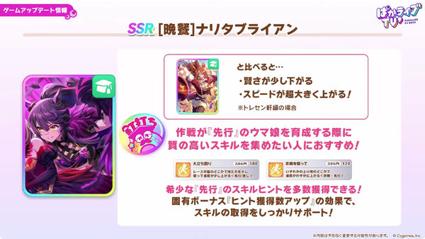 【速報】新ガチャ情報：SSR「ナリタブライアン」「アドマイヤグルーヴ」きたあああ！！！