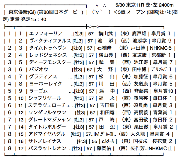 スクリーンショット 2021-05-30 11.58.48
