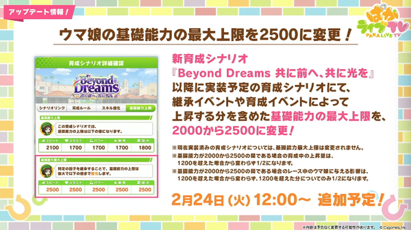 スクリーンショット 2026-02-22 21.30.04