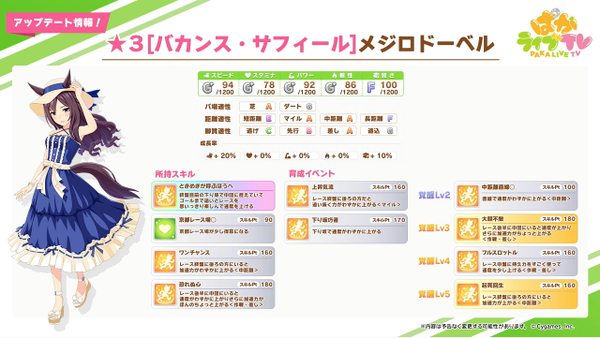 スクリーンショット 2022-06-29 20.51.22