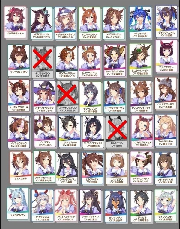 【ウマ娘】衣装違いより未実装キャラを先に実装して欲しいんだがのサムネイル画像