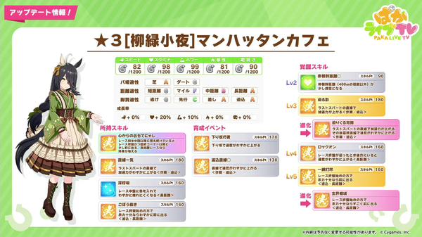 スクリーンショット 2024-01-29 20.47.13