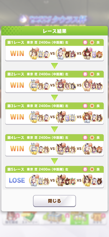 【ウマ娘】タウラス杯の追込がサイレント弱体化された気がするんだがのサムネイル画像