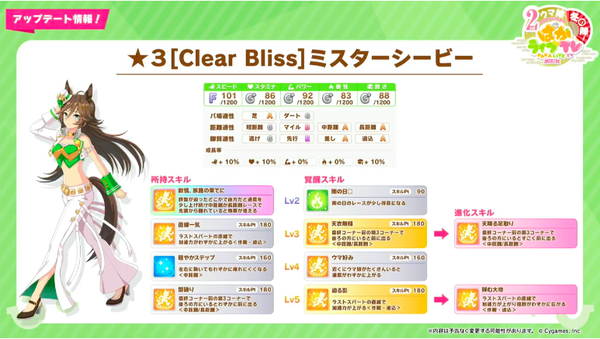 スクリーンショット 2023-02-22 19.37.37