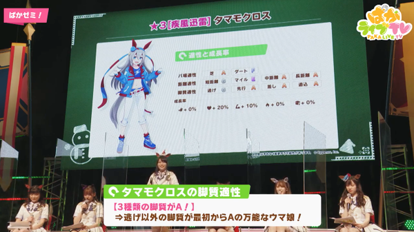 スクリーンショット 2021-12-20 20.34.34