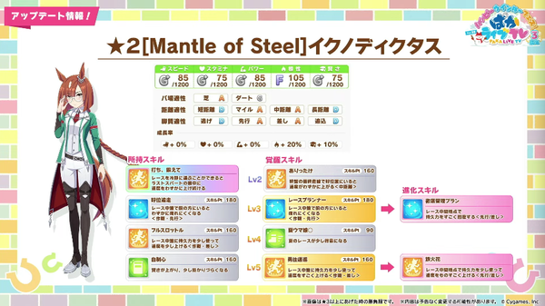 スクリーンショット 2024-02-22 21.56.19