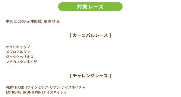 スクリーンショット 2023-05-22 10.05.06