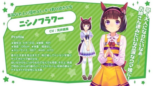 ウマ娘 新育成ウマ娘は 本命ニシノフラワー対抗カレンチャンの大穴ヒシアケボノよ ウマ娘まとめアンテナv