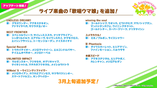 スクリーンショット 2022-02-22 18.56.04