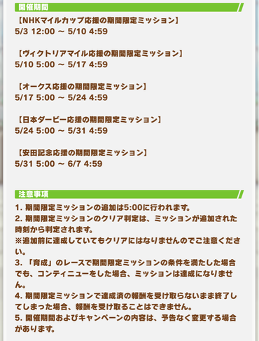 スクリーンショット 2021-05-03 12.02.58