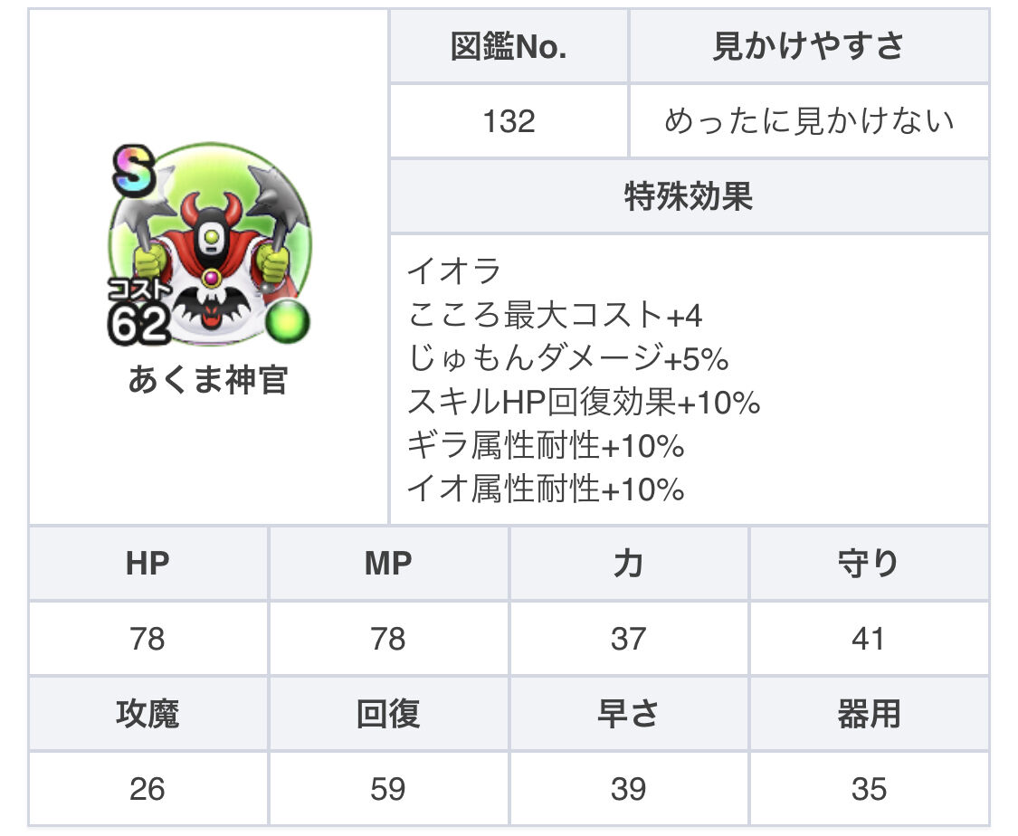 ドラクエウォーク あくま神官 と ベビル は両方必要に決まってるだろ ドラクエウォークまとめアンテナ ドラクエウォーク あくま神官 と ベビル は両方必要に決まってるだろ ドラクエウォークまとめアンテナ