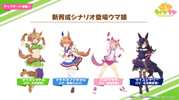 スクリーンショット 2021-08-12 20.39.38