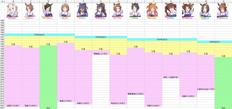 スクリーンショット 2021-04-13 0.33.32