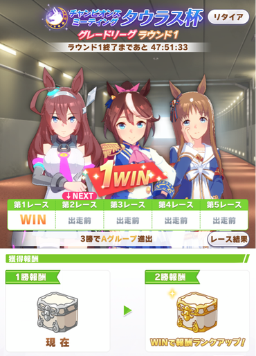 【朗報】思ったほどA+以上がいないのサムネイル画像