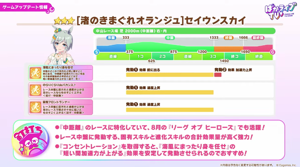 【速報】水着「セイウンスカイ」「メジロブライト」きたあああ！！！