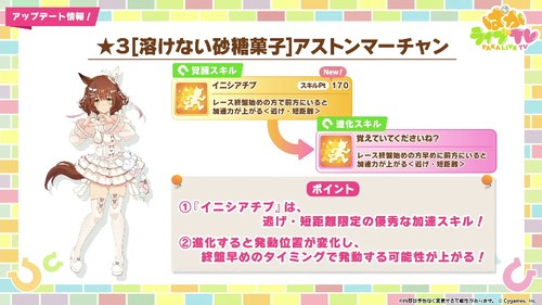 スクリーンショット 2025-01-29 20.45.01