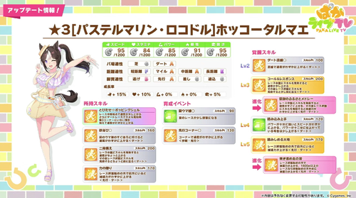 スクリーンショット 2024-07-27 20.59.47