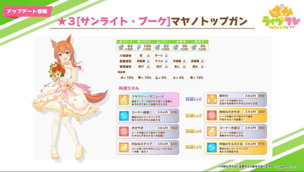 スクリーンショット 2021-05-27 21.05.42