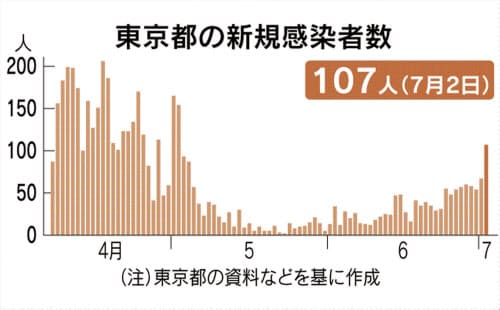 https---imgix-proxy.n8s.jp-DSXMZO6106401002072020I00001-PN1-2