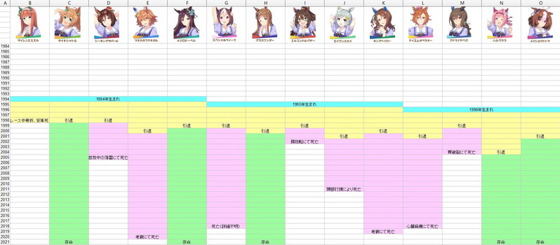 スクリーンショット 2021-04-13 0.33.58