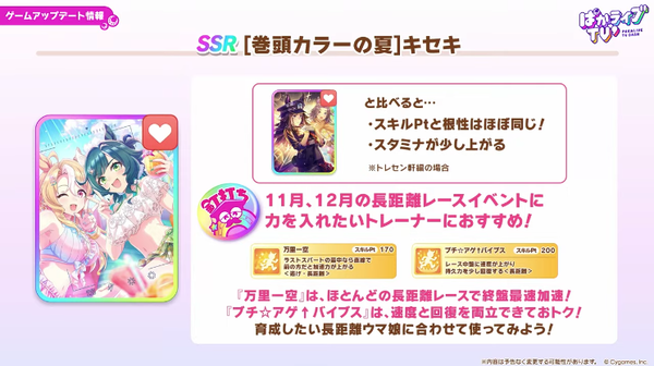 【速報】水着SSR「キセキ」「アーモンドアイ」きたあああ！！！
