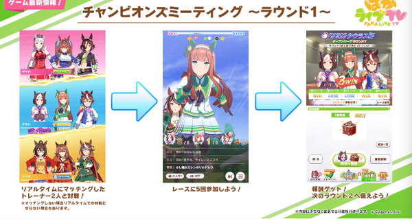 【ウマ娘】次のチャンミは距離適性Sが必須になりそうだなのサムネイル画像