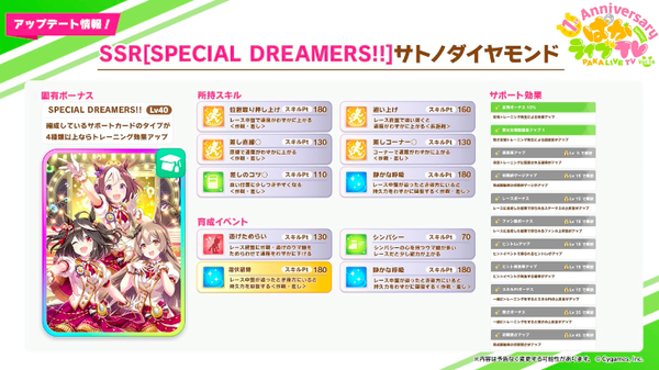 スクリーンショット 2022-02-22 19.06.52
