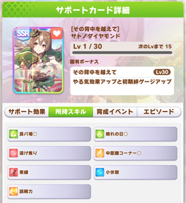 【ウマ娘】タウラス杯用の育成で超使える「SSRサトノダイヤモンド」を持ってないやつおりゅ？のサムネイル画像