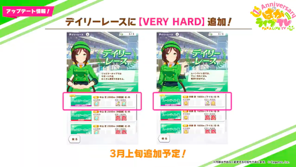 スクリーンショット 2022-02-22 18.55.29