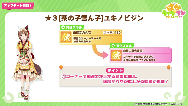 スクリーンショット 2024-01-29 20.45.00