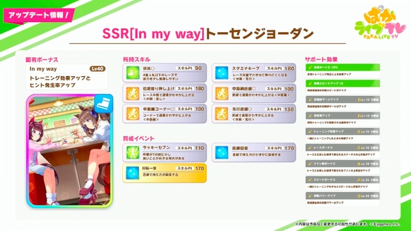 スクリーンショット 2022-01-27 18.51.34