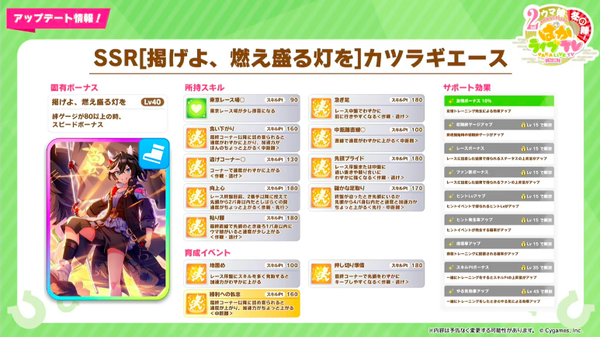 スクリーンショット 2023-02-22 19.31.33