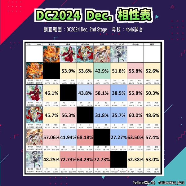 ddK3ZXo