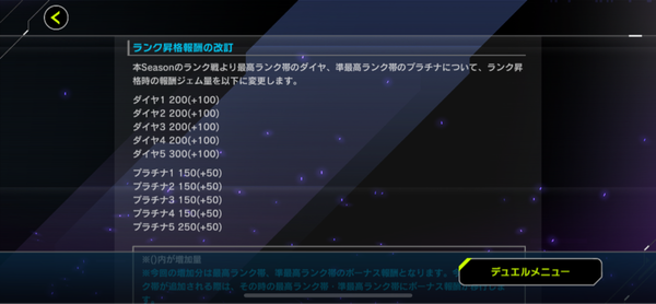 【マスターデュエル】ランク戦の報酬が増えたのに公式ツイッターは何も呟かないのなのサムネイル画像