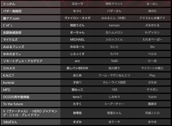 スクリーンショット 2024-02-20 21.32.17