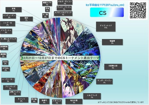 CFQ7Hyol