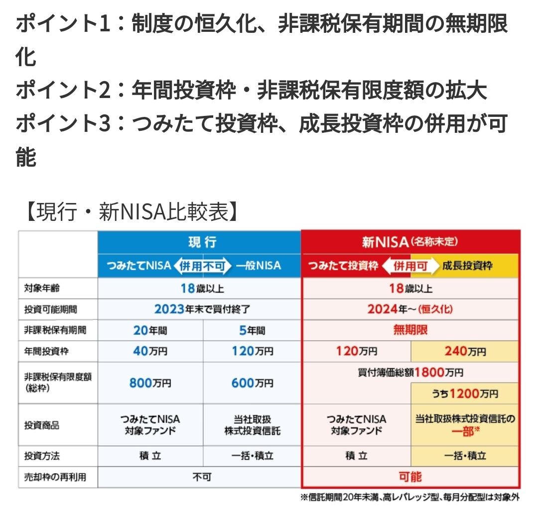 Teitei 2023年06月 : Teitei