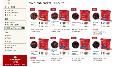 キャラバンコーヒー