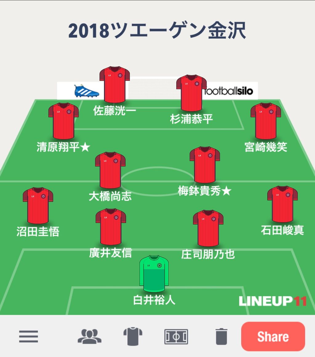 Jリーグ順位予想 Subhuman Jリーグ順位予想 Subhuman